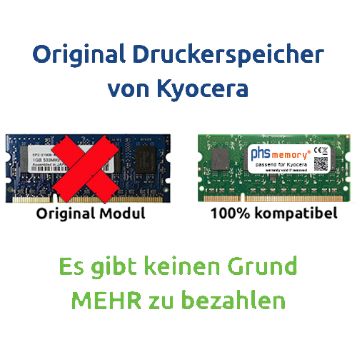 Original Kyocera Druckerspeicher vs. phs-memory Arbeitsspeicher