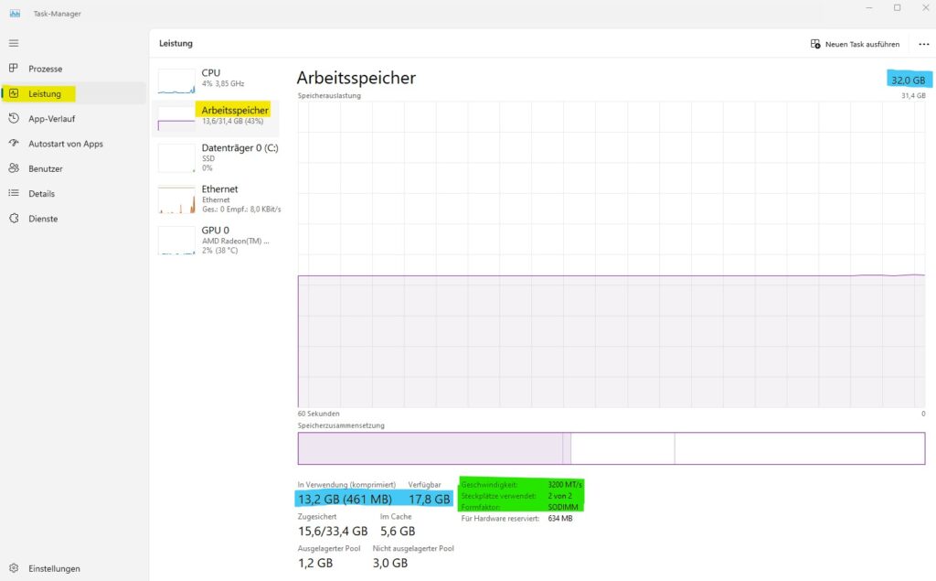 Taskmanager Windows mit Informationen zum installierten Arbeitsspeicher